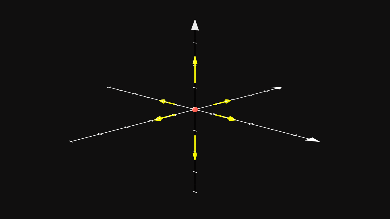 Figure : Example of the environment and actions (yellow arrows)